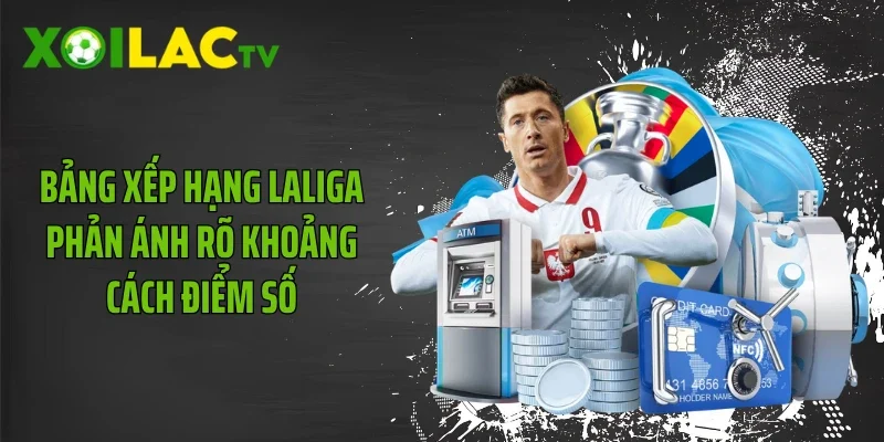 Bảng xếp hạng Laliga phản ánh rõ khoảng cách điểm số