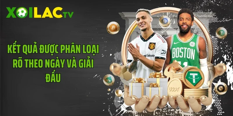 Kết quả được phân loại rõ theo ngày và giải đấu